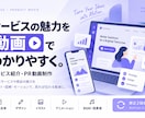 サービス・商品の魅力が伝わるPR動画を制作します イラスト・図解でサービスをわかりやすく動画に イメージ1