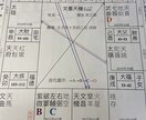 紫微斗数1年おみくじ占います 2026年の運勢12項目のおみくじメッセージでお伝えします イメージ3