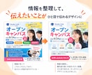 AIで作ったバナー・SNS画像をプロ品質で整えます AI特有の「なんか惜しい…」を見やすく伝わるデザインへ！ イメージ4