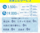 Amazon・楽天で売れる商品画像を制作します EC運営経験を活かした商品の魅力が伝わる画像【丸投げOK】 イメージ2