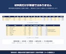 ハンドメイドの原価・粗利計算Excelを販売します 販売価格を入れるだけで粗利と実質時給が分かります イメージ3