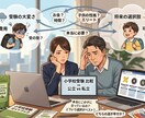 小学校受験について相談受けます 小学校受験をするか否か、幼児教室についてアドバイスします。 イメージ1