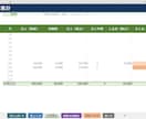 現役事務職があなた専用Excel管理表を作成します 実務経験を活かし、使いやすい管理表をオーダーメイド作成します イメージ3