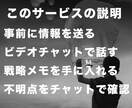 本気の人：限定で事業戦略の設計をします 【集客.商品.ブランド.戦略】まとめて相談できます！ イメージ6