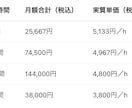 プロの秘書があなたの業務をサポートします 経営者を支える、安定と質にこだわった高品質な秘書サービス イメージ2