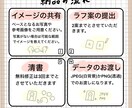 個性を引き出す！シンプルアイコン制作します その人の個性を引き立てるイラストを☺︎ イメージ8