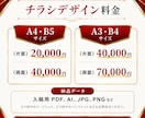集客、求人応募につながるチラシを制作します 集客・求人・認知につながるチラシをご提案します。 イメージ3