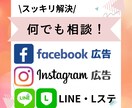 Web広告相談、すっきり解決します ＦＢ，インスタ広告、Line構築のお困り毎、コンサルします イメージ1