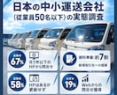 運送会社の採用/新規開拓の自社更新サイトを作ります 名刺代わりダメ！更新が即日反映の便利サイトで問合せアップ イメージ4