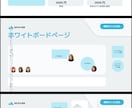 パワーポイントテンプレート納品します 何でも使えるテンプレート販売いたします。 イメージ8