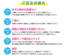 低価格&高品質 チラシ制作します DTP歴15年以上のデザイナーがデザインさせていただきます！ イメージ2