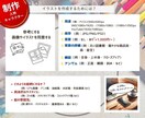 初心者向！ AI画像プロンプト作成のお手伝いします あなたの想像をAIアートに！プロンプトクリエイターにお任せ！ イメージ8