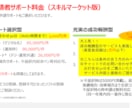 IT導入補助金2023年の相談なんでも承ります 申請者、ベンダーの皆様！ざっくばらんに何でもご相談ください♪ イメージ2