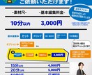 丸投げOK！ショート動画編集します 丁寧な対応でお客様一人一人に合わせた動画を作成します！ イメージ2