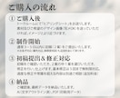 外国人客に迷わせないメニュー・POPデザインします インバウンドのため日中英翻訳＋見やすいレイアウトを設計します イメージ9