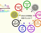 エニアグラム基礎研究結果①色彩心理をお伝えします あなたのイメージカラーは何色ですか？ イメージ1