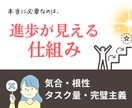 売上が上がる！ゲーム感覚コーチングをします 【先着5名限定】売り上げを上げたい！不安！忙しい女性起業家へ イメージ3