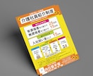 チラシ制作いたします まだ文章が決まっていなくても大丈夫。一緒にカタチにします。 イメージ3