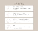 新築注文住宅を1棟まるごと内装コーディネートします 標準仕様から家全体をコーディネート＋3Dパース イメージ4