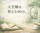 人生軸を理解、貴方に合う事業設計を90分で行います あなたの強みの“種”を、仕事という形に イメージ1