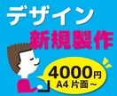 デザイン制作します （何でもお気軽にご相談ください！） イメージ1