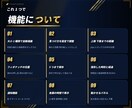 MT4/MT5ボックスレンジを自動描画し保存します レンジの上限と下限を自動で描き、抜けたかがひと目でわかる イメージ9