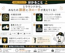 ゴルフ1RをAI分析し課題TOP3を見つけます 1ラウンドから、あなたの課題と次の一手が見えてくる イメージ3