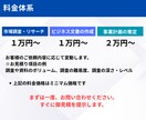 ベトナム市場調査を専門家が代行します 進出コンサル歴10年・現地取材に基づくレポート イメージ7