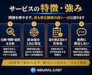 頑張っているのに結果が出ない「致命傷」を特定します 最も修正価値の高い一点と最小修正案を提示 イメージ2
