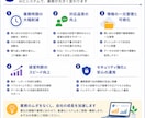 AI導入・業務効率化の開発をします 社内業務をAIでまるごと効率化-今だけ基本構築5万円！ イメージ9