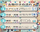 押したくなる！LINEリッチメニュー制作します 公式LINEで使える！SNSからの集客導線で売上アップ✨ イメージ9