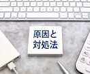Googleアドセンス合格申請の10記事作成します グーグルアドセンス審査に合格しやすいブログ記事を代行サービス イメージ8
