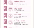 自然でなめらか！Live2Dモデリングします 企業実績あり！高品質なVtuberに！AItuber対応可 イメージ5