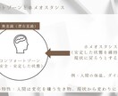 モヤモヤを整理し未来を描きます 初回限定！自己理解を深め夢を言語化 イメージ7
