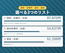 医療機関・薬局の営業リストを提供します 病院・診療所・歯科・薬局｜全国3リストから選べる イメージ2