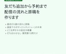 LINE公式アカウントの配信の流れと原稿を作ります 友だち追加から予約まで。打ち合わせなし・質問票だけ イメージ1