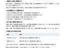 Word資料・手順書を読みやすく整えます 原稿から文章・見出し・余白を整理。修正1回込み イメージ3