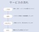 ショート動画編集いたします いつでも対応可能！まずは気軽にご相談ください！ イメージ2