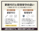 ホームページの修正・更新作業を丁寧に代行します WordPress・HTML｜必要なときに相談で即日更新代行 イメージ6