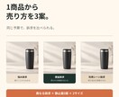 EC商品の広告画像を訴求違いの3案で制作します 同じ予算で比べる｜Instagram広告ABテスト素材 イメージ1