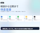 AI開発アプリのリリース代行します 作れたのに出せないを公開完了までサポート イメージ4