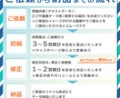 求人のプロがご提案! 「伝わる求人広告」作成します パッと目に止まる!  分かりやすいデザイン お任せくだい イメージ7
