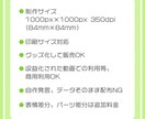 ３頭身以下のSDキャラ描きます 商用利用OK、グッズ利用OK！ イメージ3