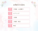 Canvaでパッと目を惹くチラシをお作りします 修正無制限×お手頃価格◎あなたの世界観をそのままカタチに！ イメージ2