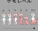 ケモ化!SDキャラ制作いたします ケモレベル指定でご希望のケモに! イメージ4