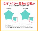 画像　⇒　トレーシング　⇒　Ai形式データ化ます 手書きしたロゴやイラストなどを、Ai形式にデータ化します。 イメージ3