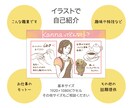 自己紹介イラストを制作します 名刺に、サイトに、動画にも！使い方は自由！ イメージ1