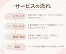 ハンドメイド販売&インスタコンサルします minne、 creema、SNS集客サポートします！ イメージ2