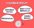 ブランディング・強みの明確化の相談承ります サービスの方向性・タスクや思考の整理をサポート イメージ2
