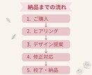 プロが作る！女性集客の大人可愛いXバナー作成します 修正無制限！シンプルなデザインでサロンの集客を成功に導きます イメージ8